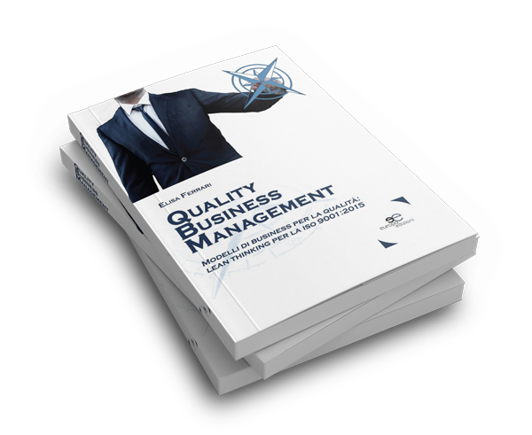 LIbro Quality Business Management